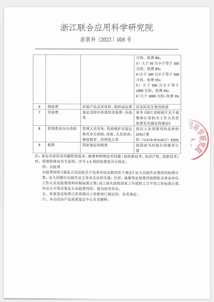產(chǎn)品質(zhì)量鑒定收費規(guī)定(圖2)